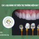 Các loại răng sứ trên thị trường hiện nay